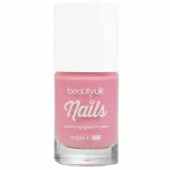 Beauty Uk No.8 – Pretty In Pink