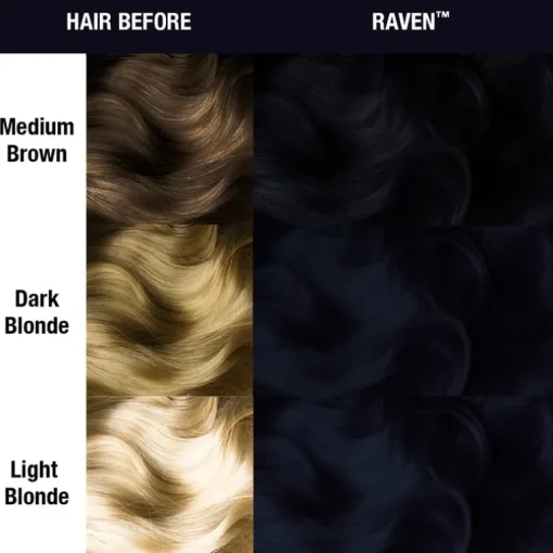 Manic Panic Classic Cream Raven 118ml
