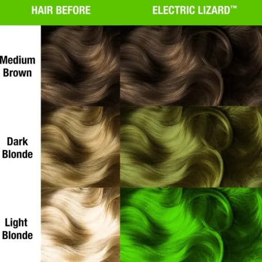 Manic Panic Classic Cream Electric Lizard 118ml