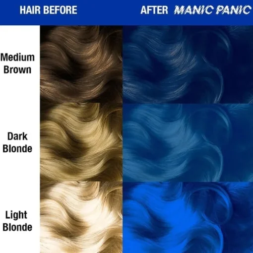 Manic Panic Classic Cream Rockabilly Blue 118ml
