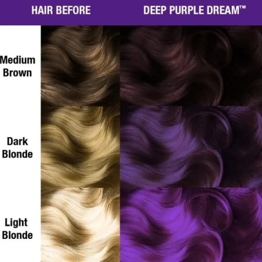 Manic Panic Classic Cream Deep Purple Dream 118ml