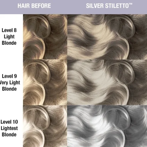 Manic Panic Classic Cream Silver Stiletto 118ml