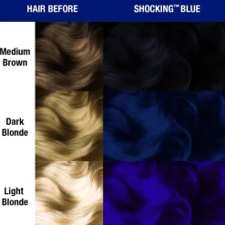 Manic Panic Classic Cream Shocking Blue 118ml