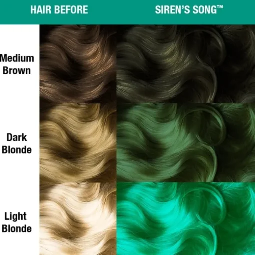 Manic Panic Classic Cream Siren´s Song 118ml
