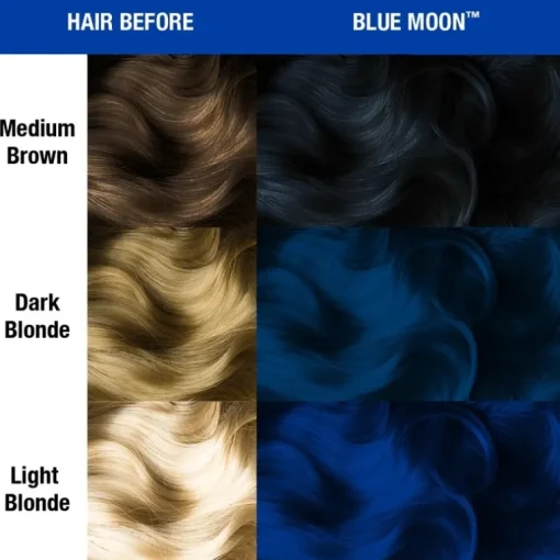 Manic Panic Classic Cream Blue Moon 118ml