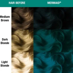 Manic Panic Classic Cream Mermaid 118ml