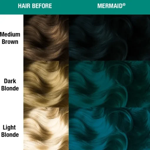 Manic Panic Classic Cream Mermaid 118ml