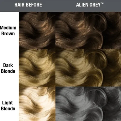 Manic Panic Classic Cream Alien Grey 118ml