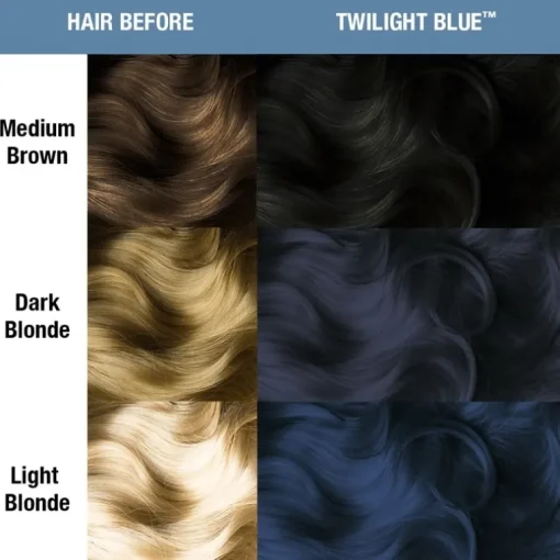 Manic Panic Classic Cream Twilight Blue 118ml