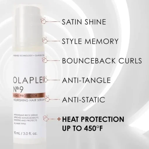 Olaplex No.9 Bond Protector 90ml