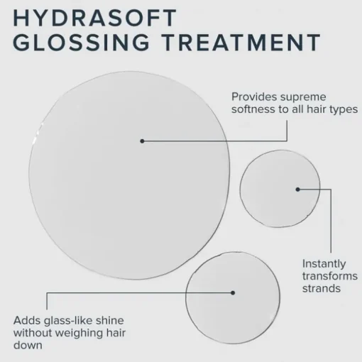 Paul Mitchell Awapuhi Wild Ginger HydraSoft Glossing Treatment 236ml