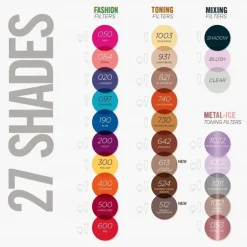 Revlon Nutri Color 740 Light Copper 100ml
