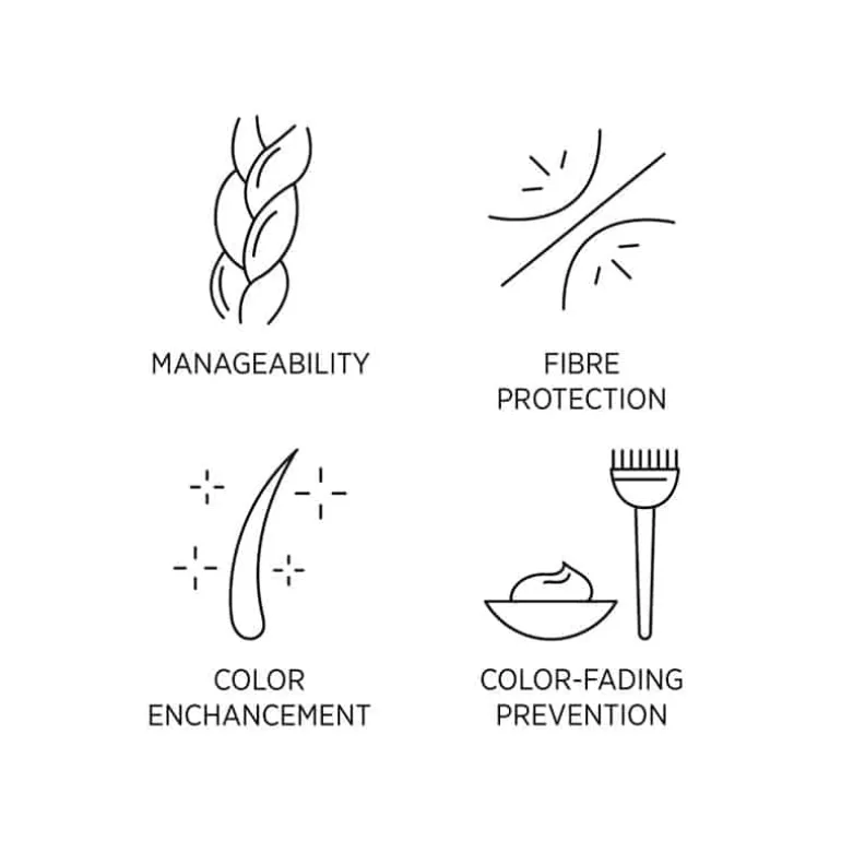 System Professional Color Save Shampoo 250ml