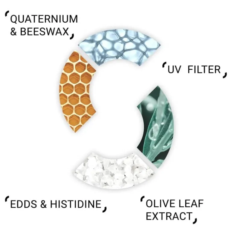 System Professional Color Save Bi-Phase Conditioner 185ml