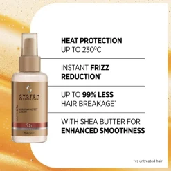 System Professional LuxeOil Keratin Protect Cream 95ml