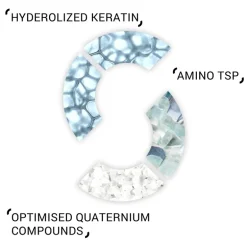 System Professional Repair Conditioner 200ml