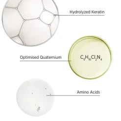 System Professional Repair Conditioner 200ml