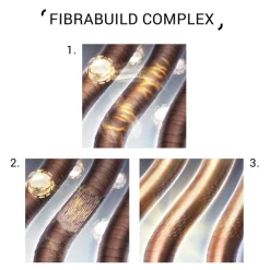 System Professional Repair Conditioner 200ml