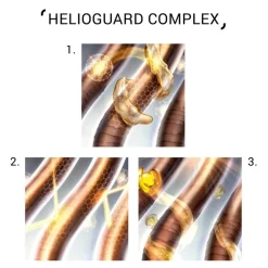 System Professional Solar Hair & Body Shampoo 250ml