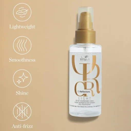 Wella Professionals Oil Reflections Light Luminous Reflective Oil 100ml