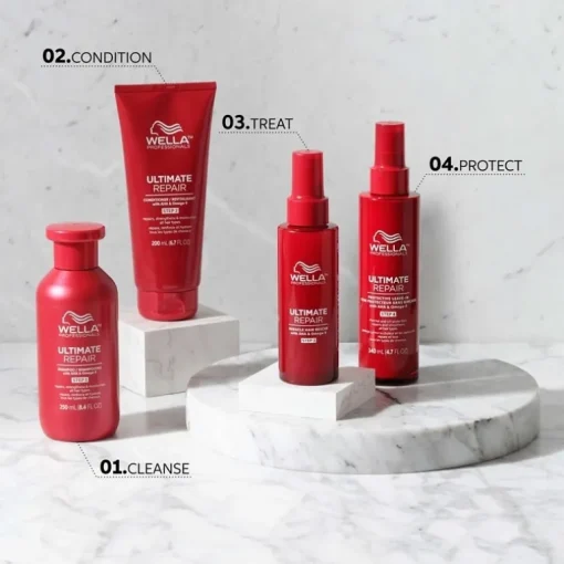 Wella Professionals Ultimate Repair Conditioner 200ml
